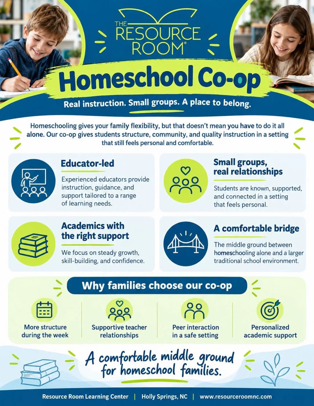 Homeschool Co-op: real instruction, small groups, a place to belong. Educator-led, small groups with real relationships, academics with the right support, and a comfortable bridge between homeschooling alone and a larger traditional school.